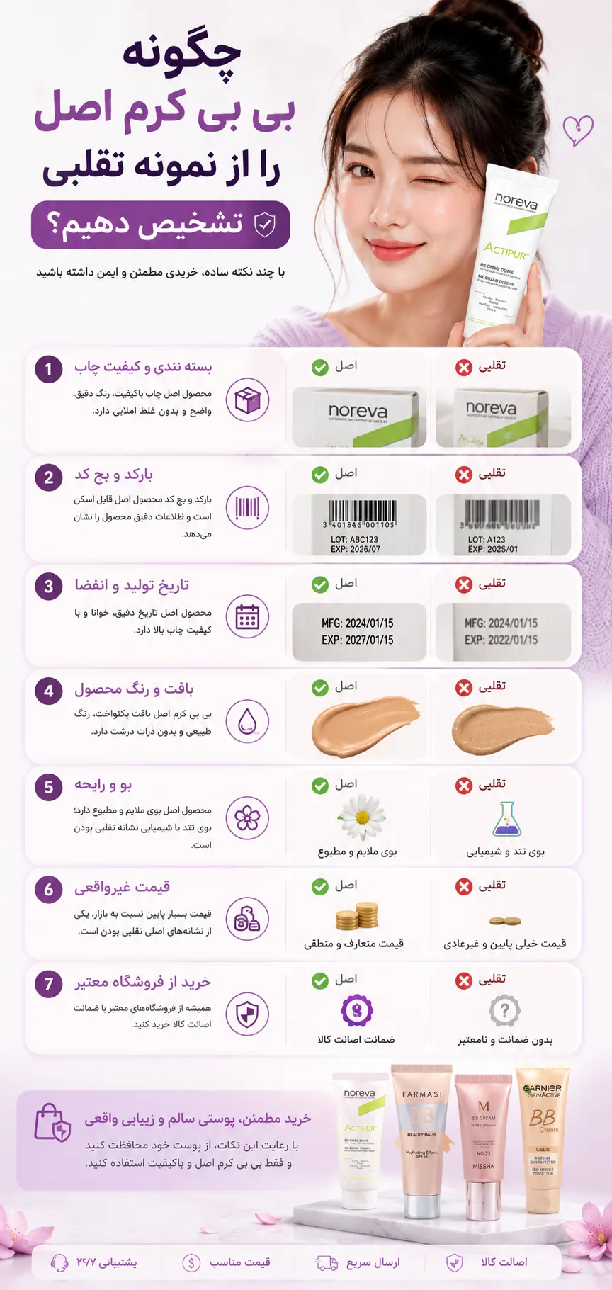 تشخیص اصل و فیک بی بی کرم